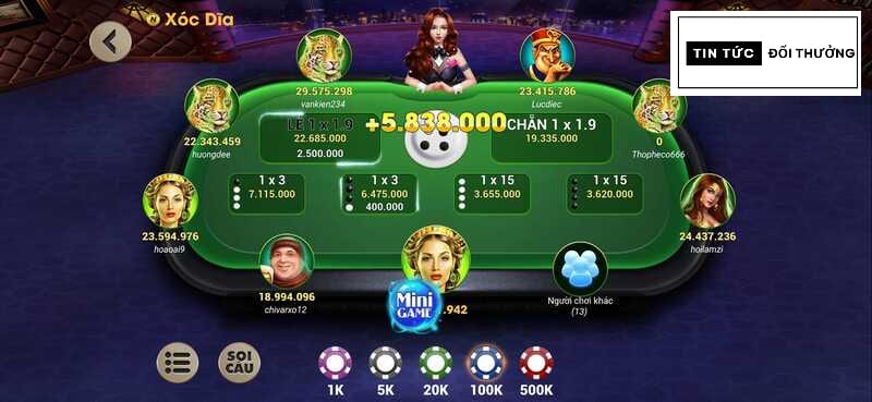 Sieuno - review chi tiết về cổng game cá cược quốc tế Sieuno - review chi tiết về cổng game cá cược quốc tế