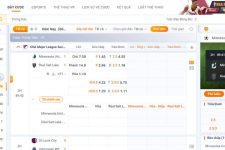 Bsport – Sảnh Cá Cược Thể Thao Độc Quyền Tại Sumvip